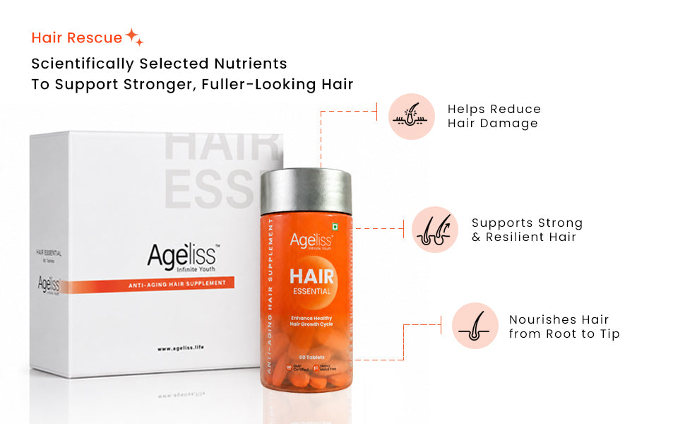 Hair Essential - Anti Aging Hair growth Supplement banner 1