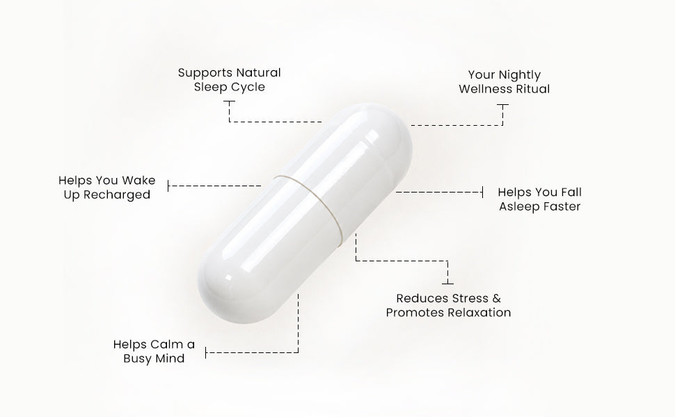 Sleep Essential - Anti Stress Sleep Supplement banner 4