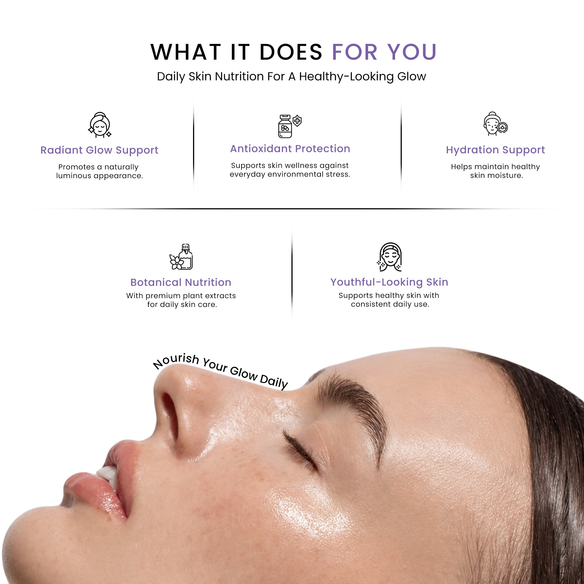 Benefits breakdown of Ageliss anti-aging skin supplement for hydration, protection, and radiant glow.