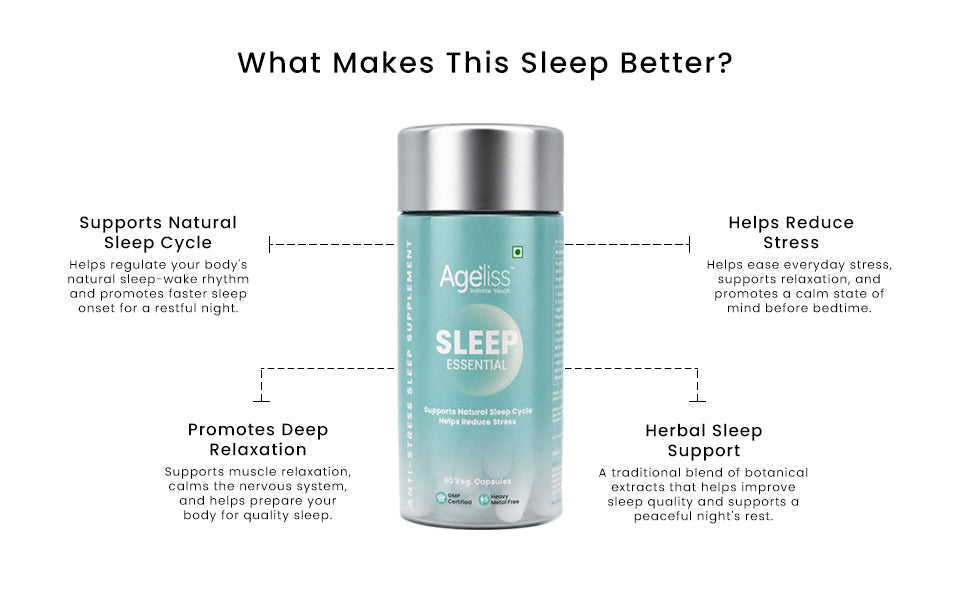 Sleep Essential - Anti Stress Sleep Supplement banner 3