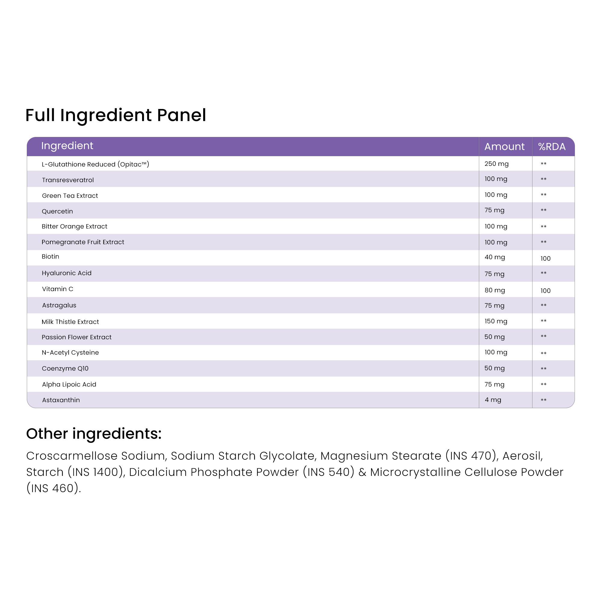 Supplement facts and ingredients list for Ageliss Skin Essential anti-aging skin supplement.