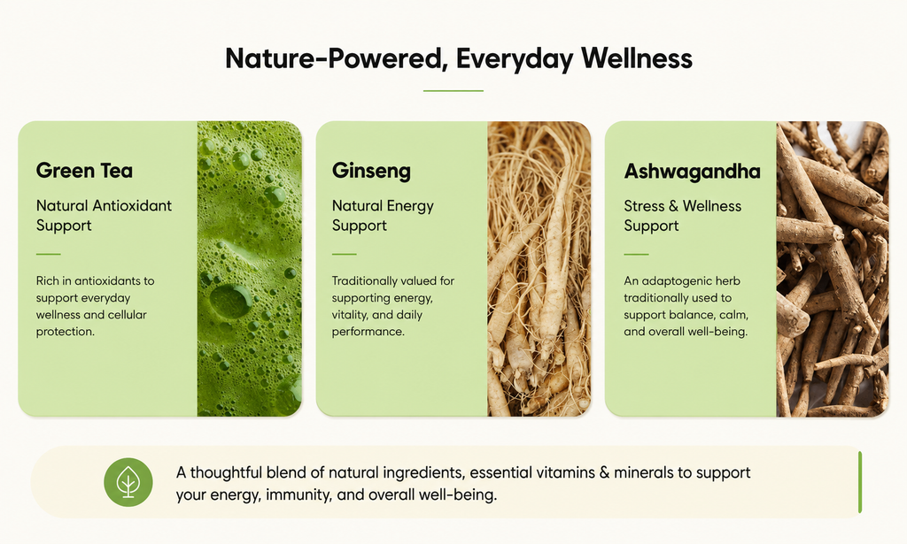 Multi Vitamin Essential - Daily Multivitamin Supplement banner 2