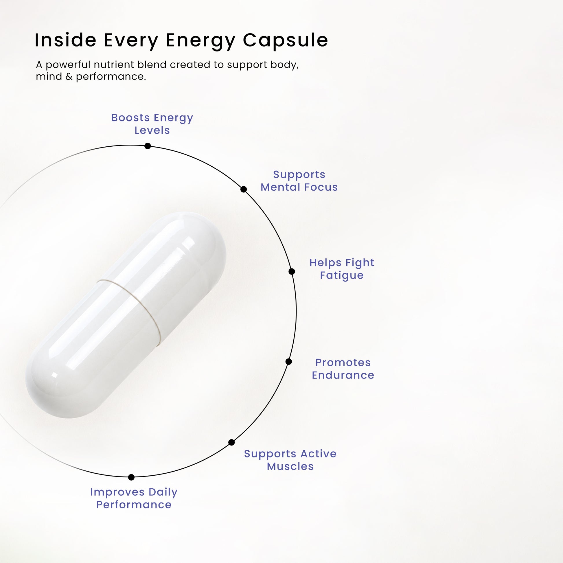Ageliss Energy Essential for Men capsules for daily energy and vitality support