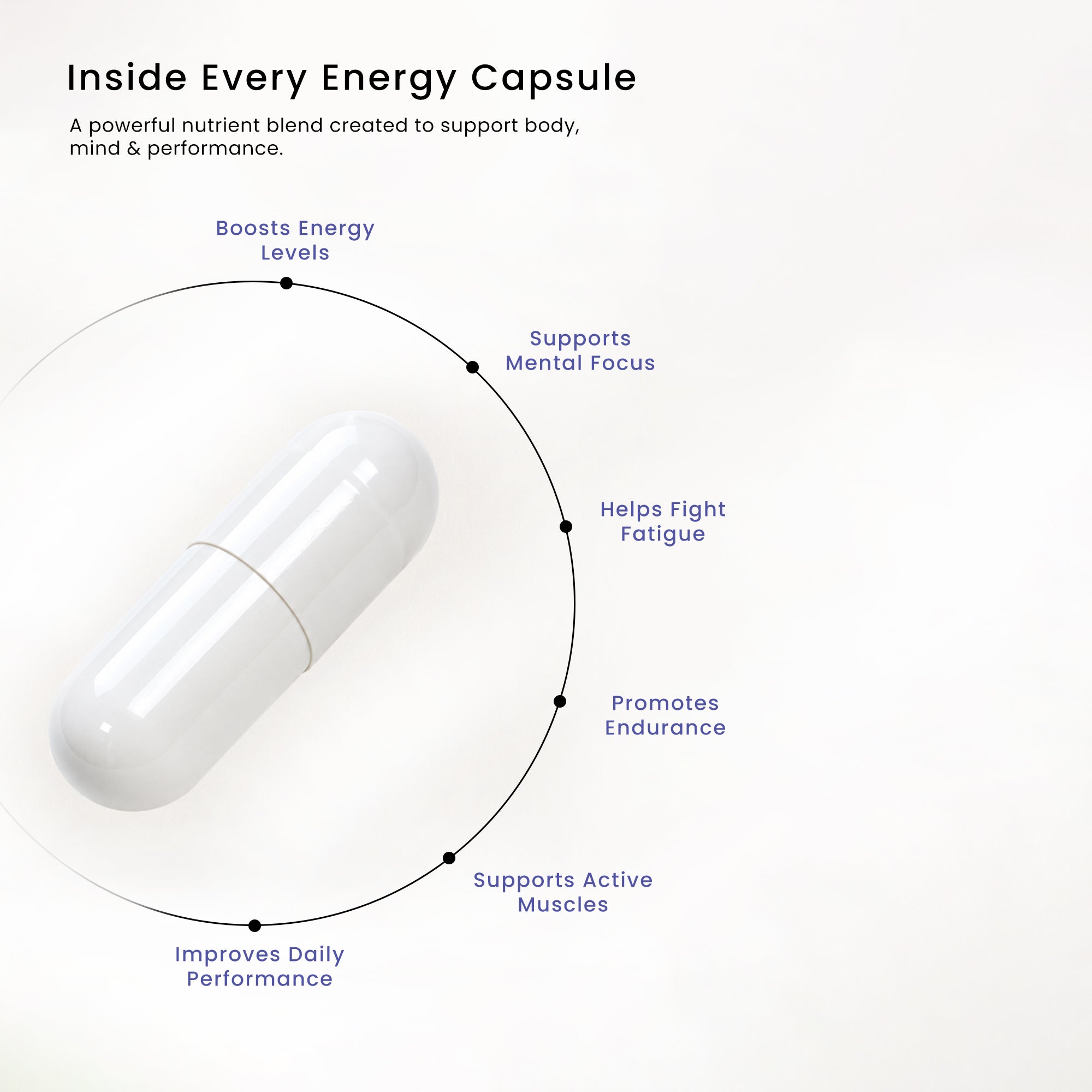 Ageliss Energy Essential for Men capsules for daily energy and vitality support