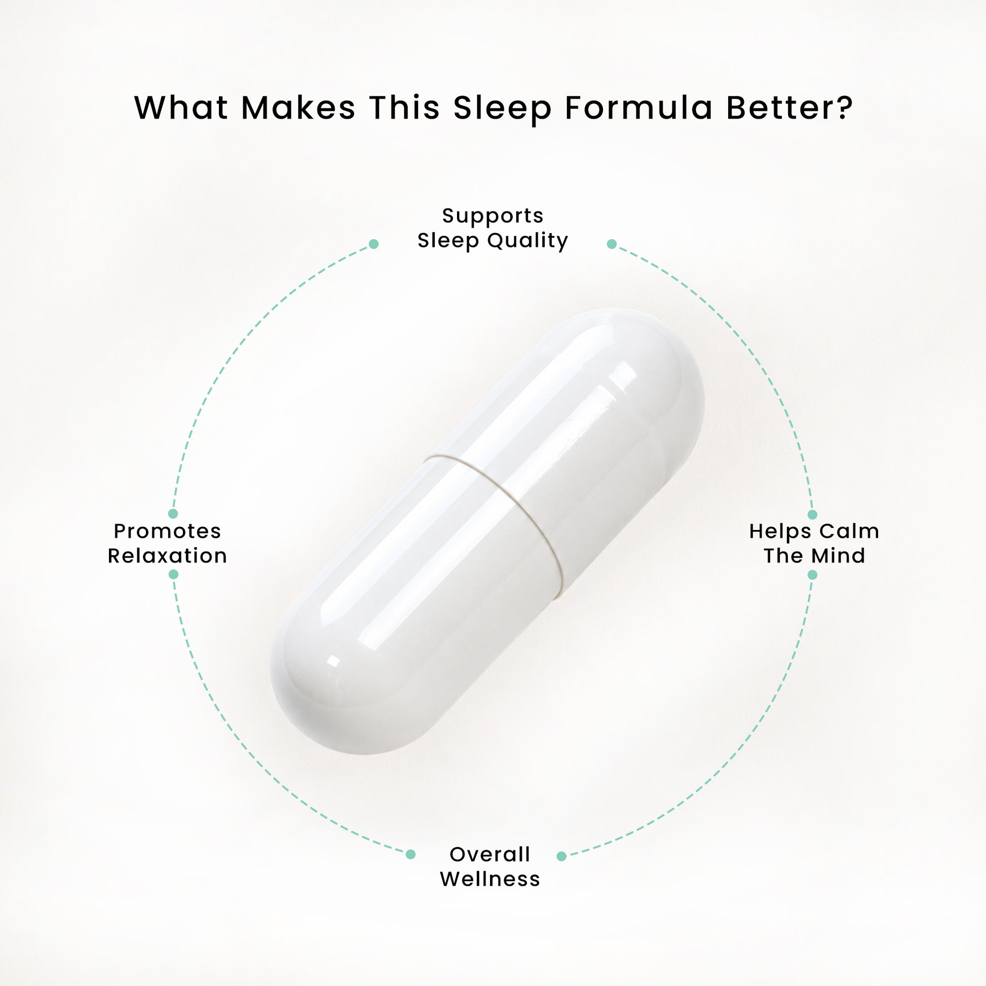 White veg capsule of anti stress sleep supplement highlighting relaxation benefits.