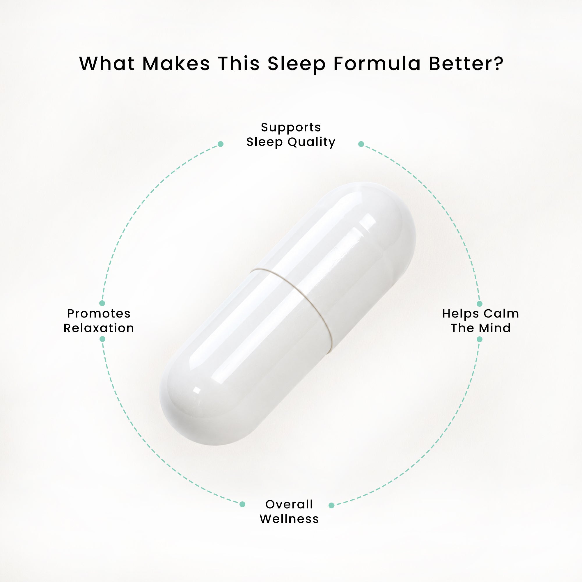 White veg capsule of anti stress sleep supplement highlighting relaxation benefits.